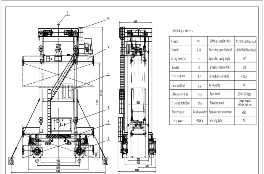 straddle carrier 2.webp straddle carrier 2.webp
