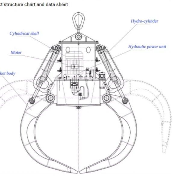 Heavy-duty 7-ton crane grab bucket for industrial material handling